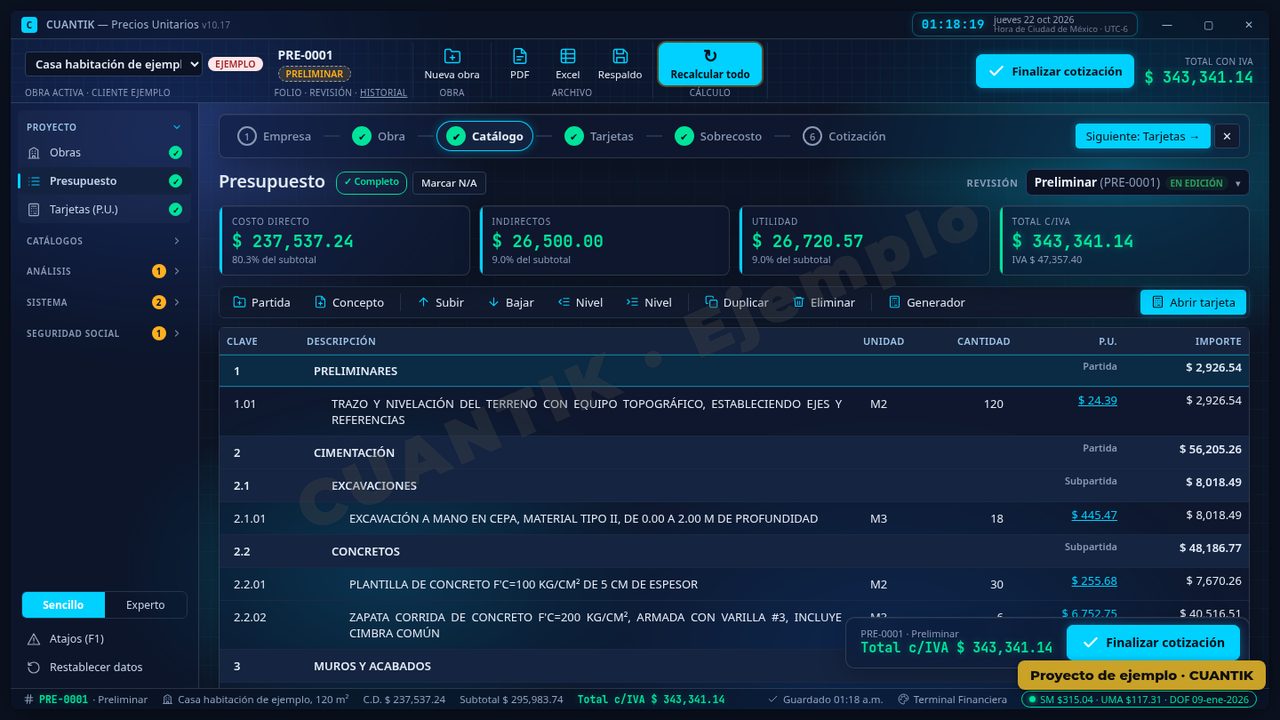 CUANTIK: Presupuesto por partidas (proyecto de ejemplo)